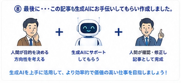 人と生成AIが協力して記事を作るイメージ図